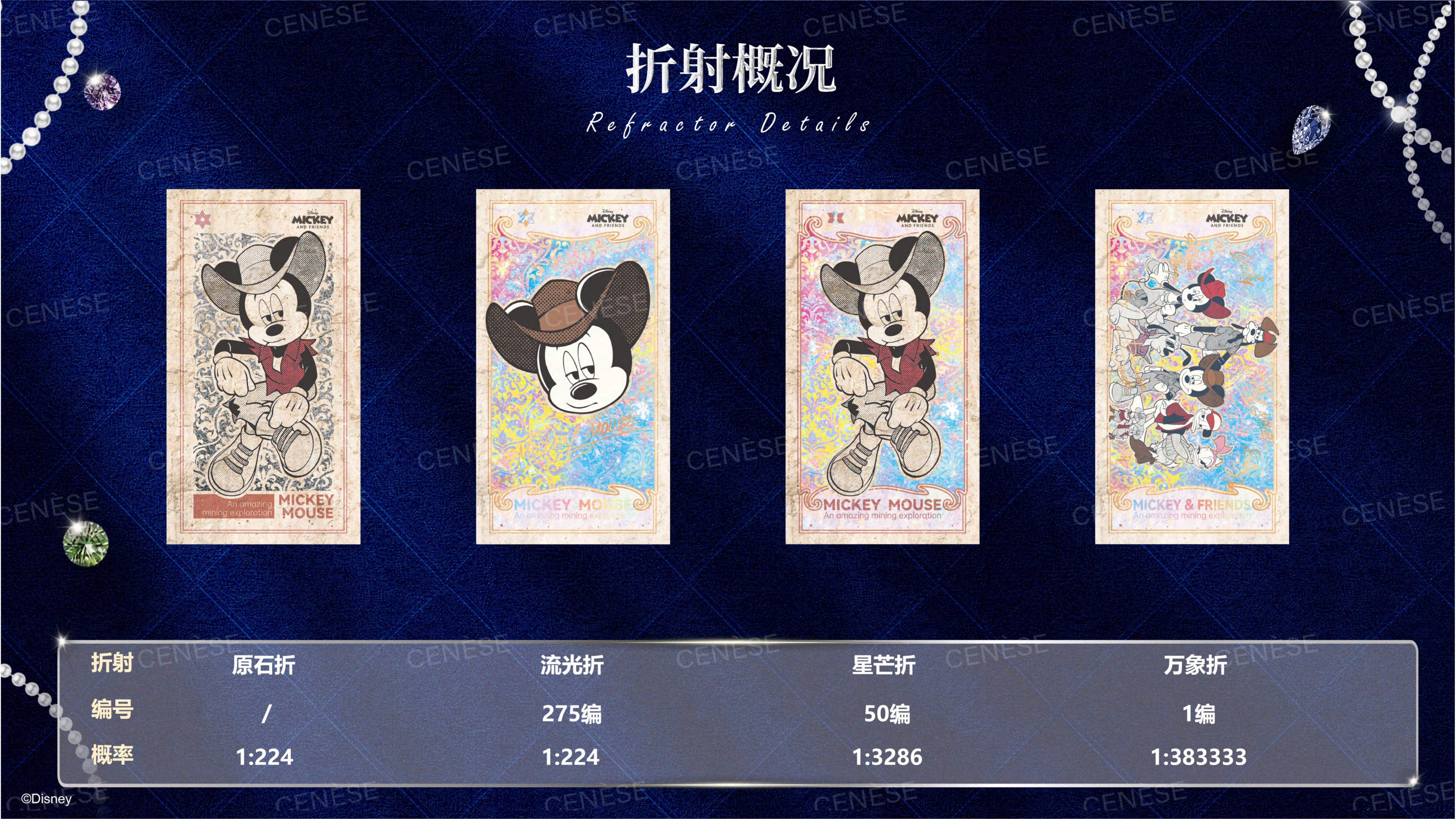 2026 CENÈSE 米奇和朋友们系列收藏卡.(2)_11